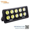 Đèn Led Pha Cốc 500w Giá Rẻ (TDLFC-T500) - Thành Đạt Led